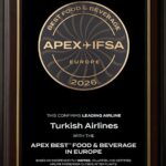 Turkish Airlines Wins 2026 APEX Best Food & Beverage in Europe Award for Fifth Time